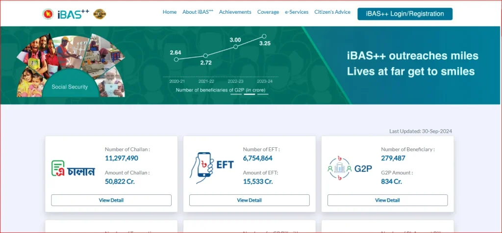 iBAS portal